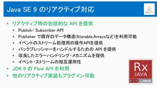 • リアクティブ用の包括的な API を提供
• Publish/ Subscriber API
• Publisher で既存のデータ構造(Itterable,Arraysなど)を利用可能
• イベントのストリーム処理用の操作APIを提供
• バックプレッシャーをハンドルするための API を提供
• 改良したエラーハンドリング・メカニズムを提供
• イベント・ストリームの相互運用性
• JDK 9 の Flow API を利用
• 他のリアクティブ実装もプラグイン可能
Java SE 9 のリアクティブ対応
 