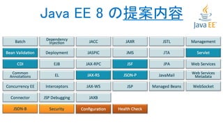 Java EE 8 の提案内容
 