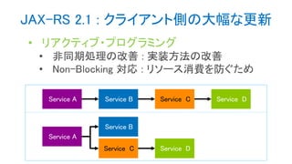 JAX-RS 2.1 : クライアント側の大幅な更新
• リアクティブ・プログラミング
Service C
Service C
 