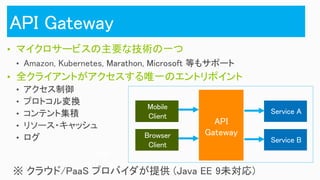 • マイクロサービスの主要な技術の一つ
• 全クライアントがアクセスする唯一のエントリポイント
API
Gateway
API
Gateway
 