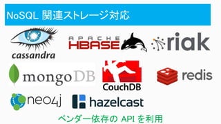 ベンダー依存の API を利用
 