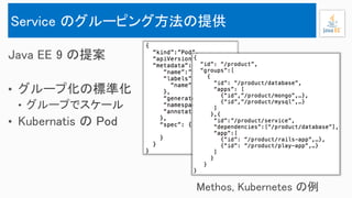 メッセージ駆動 (Message Driven)Service のグルーピング方法の提供
 