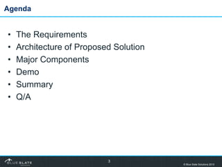Agenda<br />The Requirements<br />Architecture of Proposed Solution<br />Major Components<br />Demo<br />Summary<br />Q/A ...