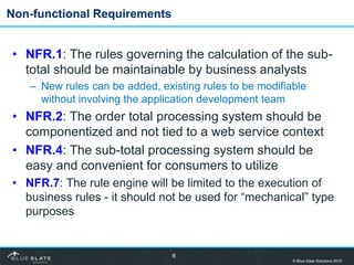 Non-functional Requirements<br />NFR.1: The rules governing the calculation of the sub-total should be maintainable by bus...