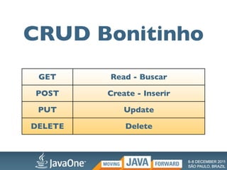 CRUD Bonitinho
 GET     Read - Buscar

POST     Create - Inserir

 PUT         Update

DELETE       Delete
 