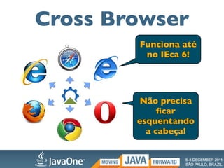Cross Browser
        Funciona até
         no IEca 6!




        Não precisa
             ﬁcar
        esquentando
          a cabeça!
 