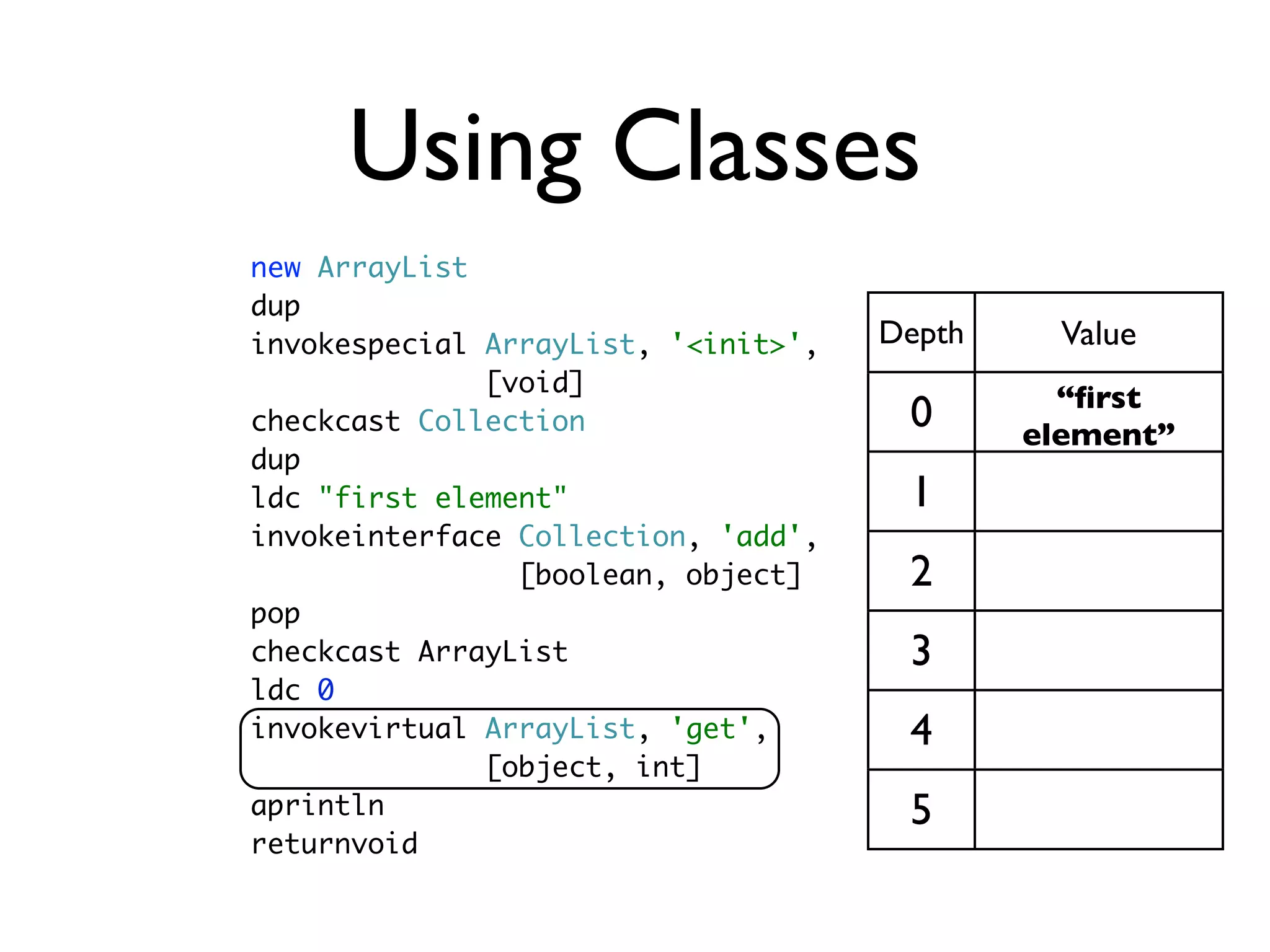 Using Classes
new ArrayList
dup
invokespecial ArrayList, '<init>',   Depth     Value
              [void]
                                               “ﬁrst
checkcast Collection                  0      element”
dup
ldc "first element"                   1
invokeinterface Collection, 'add',
                [boolean, object]     2
pop
checkcast ArrayList                   3
ldc 0
invokevirtual ArrayList, 'get',       4
              [object, int]
aprintln                              5
returnvoid
 