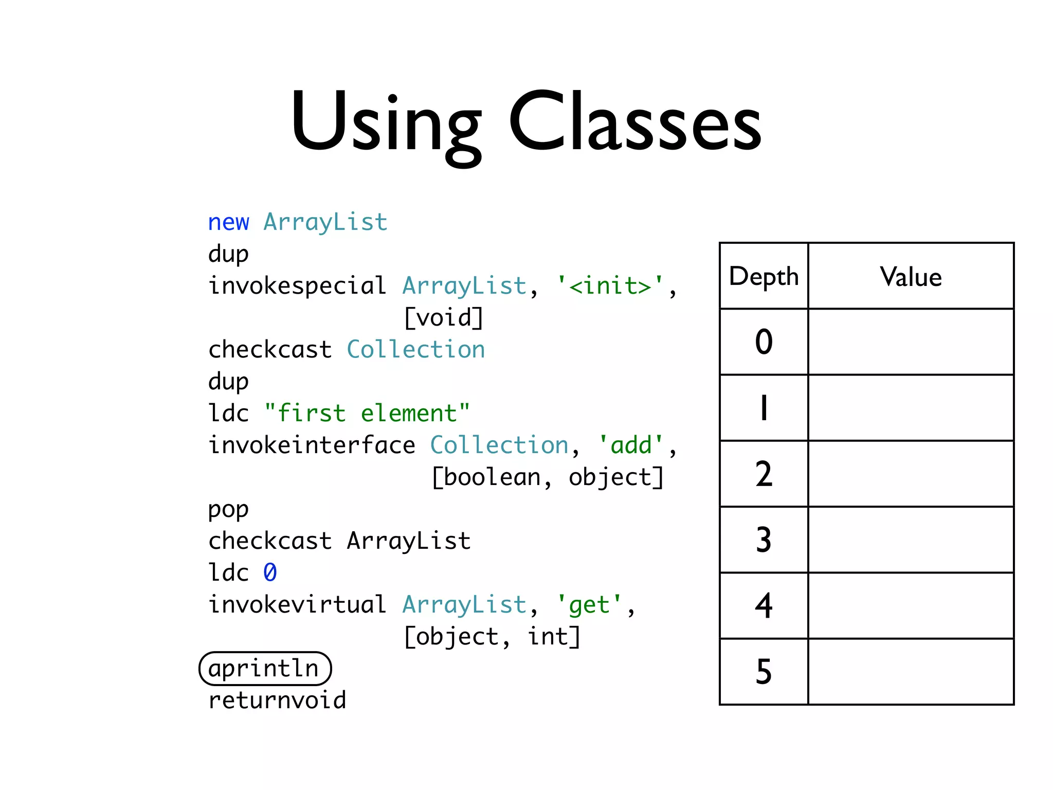 Using Classes
new ArrayList
dup
invokespecial ArrayList, '<init>',   Depth   Value
              [void]
checkcast Collection                  0
dup
ldc "first element"                   1
invokeinterface Collection, 'add',
                [boolean, object]     2
pop
checkcast ArrayList                   3
ldc 0
invokevirtual ArrayList, 'get',       4
              [object, int]
aprintln                              5
returnvoid
 