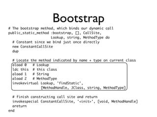 Bootstrap
# The bootstrap method, which binds our dynamic call
public_static_method :bootstrap, [], CallSite,
                     Lookup, string, MethodType do
  # Constant since we bind just once directly
  new ConstantCallSite
  dup

  # Locate the method indicated by name + type on current class
  aload 0   # Lookup
  ldc this # this class
  aload 1   # String
  aload 2   # MethodType
  invokevirtual Lookup, 'findStatic',
                [MethodHandle, JClass, string, MethodType]

  # finish constructing call site and return
  invokespecial ConstantCallSite, '<init>', [void, MethodHandle]
  areturn
end
 
