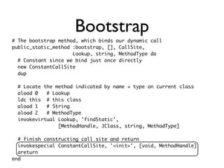 Bootstrap
# The bootstrap method, which binds our dynamic call
public_static_method :bootstrap, [], CallSite,
                     Lookup, string, MethodType do
  # Constant since we bind just once directly
  new ConstantCallSite
  dup

  # Locate the method indicated by name + type on current class
  aload 0   # Lookup
  ldc this # this class
  aload 1   # String
  aload 2   # MethodType
  invokevirtual Lookup, 'findStatic',
                [MethodHandle, JClass, string, MethodType]

  # finish constructing call site and return
  invokespecial ConstantCallSite, '<init>', [void, MethodHandle]
  areturn
end
 