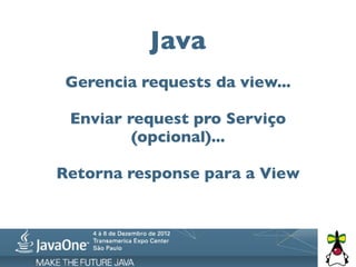 Java
 Gerencia requests da view...

 Enviar request pro Serviço
         (opcional)...

Retorna response para a View
 