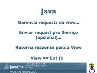 Java
 Gerencia requests da view...

 Enviar request pro Serviço
         (opcional)...

Retorna response para a View

      View == Ext JS
 