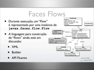 Faces Flows
•         Flow Navigation
    Durante execução, um “Flow”
    é representado por uma instância de
    javax.faces.flow.Flow
                   !  Flow represented at

•            runtime by instance of
    A linguagem para construção
             javax.faces.flow.Flow
    de “ﬂows” ainda está em
          !  JSF 2.2 authoring
    discussão:
             experience for flow still

    •   XML
                         under discussion
                              –  XML

    •   Builder Builder
              – 
                              –  Fluent API

    •   API Fluente
         32   Copyright © 2012, Oracle and/or its affiliates. All rights reserved.
 