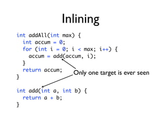 Inlining
int addAll(int max) {
  int accum = 0;
  for (int i = 0; i < max; i++) {
    accum = add(accum, i);
  }
  return ...