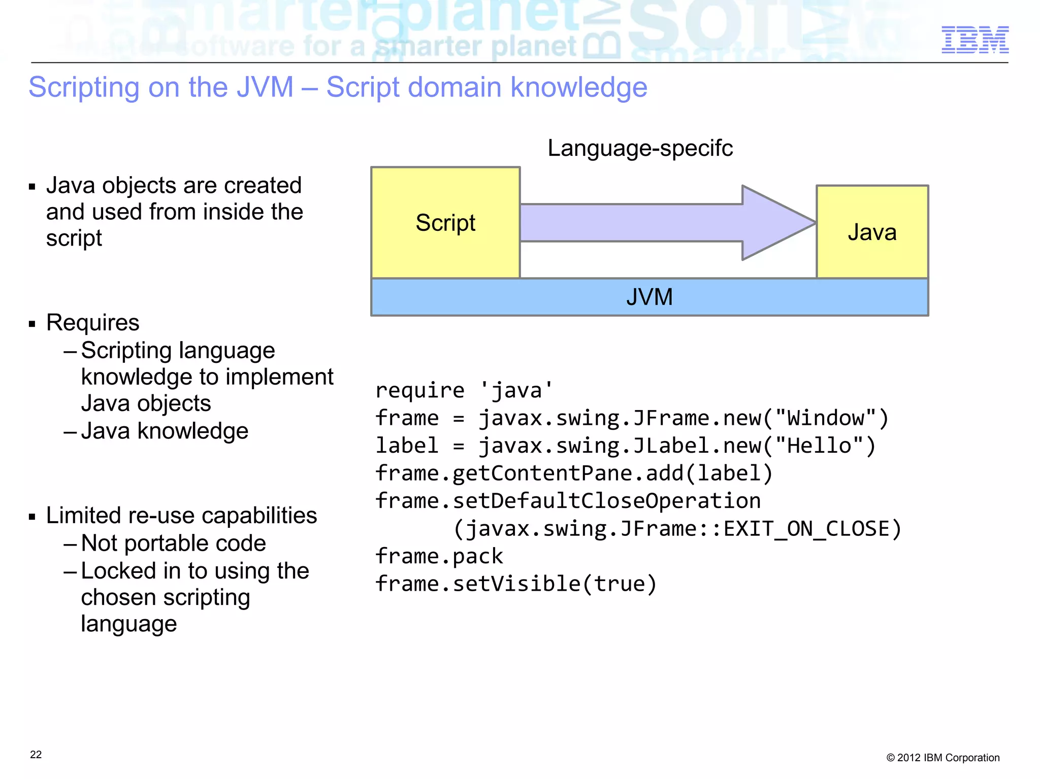 Scripting on the JVM – Script domain knowledge Language-specifc ■ Java objects are created and used from inside the Script script Java JVM ■ Requires – Scripting language knowledge to implement require 'java' Java objects frame = javax.swing.JFrame.new("Window") – Java knowledge label = javax.swing.JLabel.new("Hello") frame.getContentPane.add(label) frame.setDefaultCloseOperation ■ Limited re-use capabilities (javax.swing.JFrame::EXIT_ON_CLOSE) – Not portable code frame.pack – Locked in to using the frame.setVisible(true) chosen scripting language 22 © 2012 IBM Corporation 