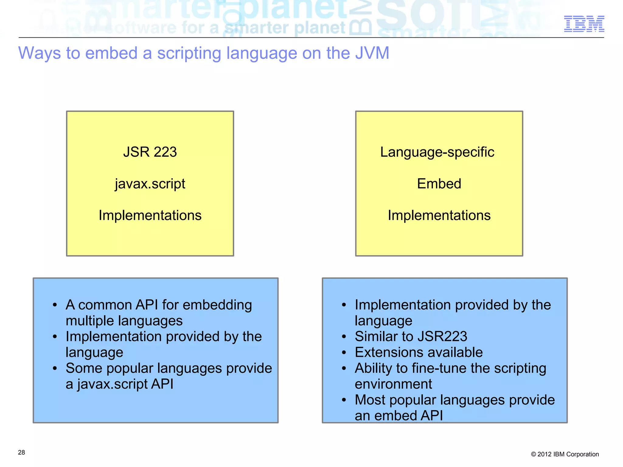 Ways to embed a scripting language on the JVM JSR 223 Language-specific javax.script Embed Implementations Implementations ● A common API for embedding ● Implementation provided by the multiple languages language ● Implementation provided by the ● Similar to JSR223 language ● Extensions available ● Some popular languages provide ● Ability to fine-tune the scripting a javax.script API environment ● Most popular languages provide an embed API 28 © 2012 IBM Corporation 