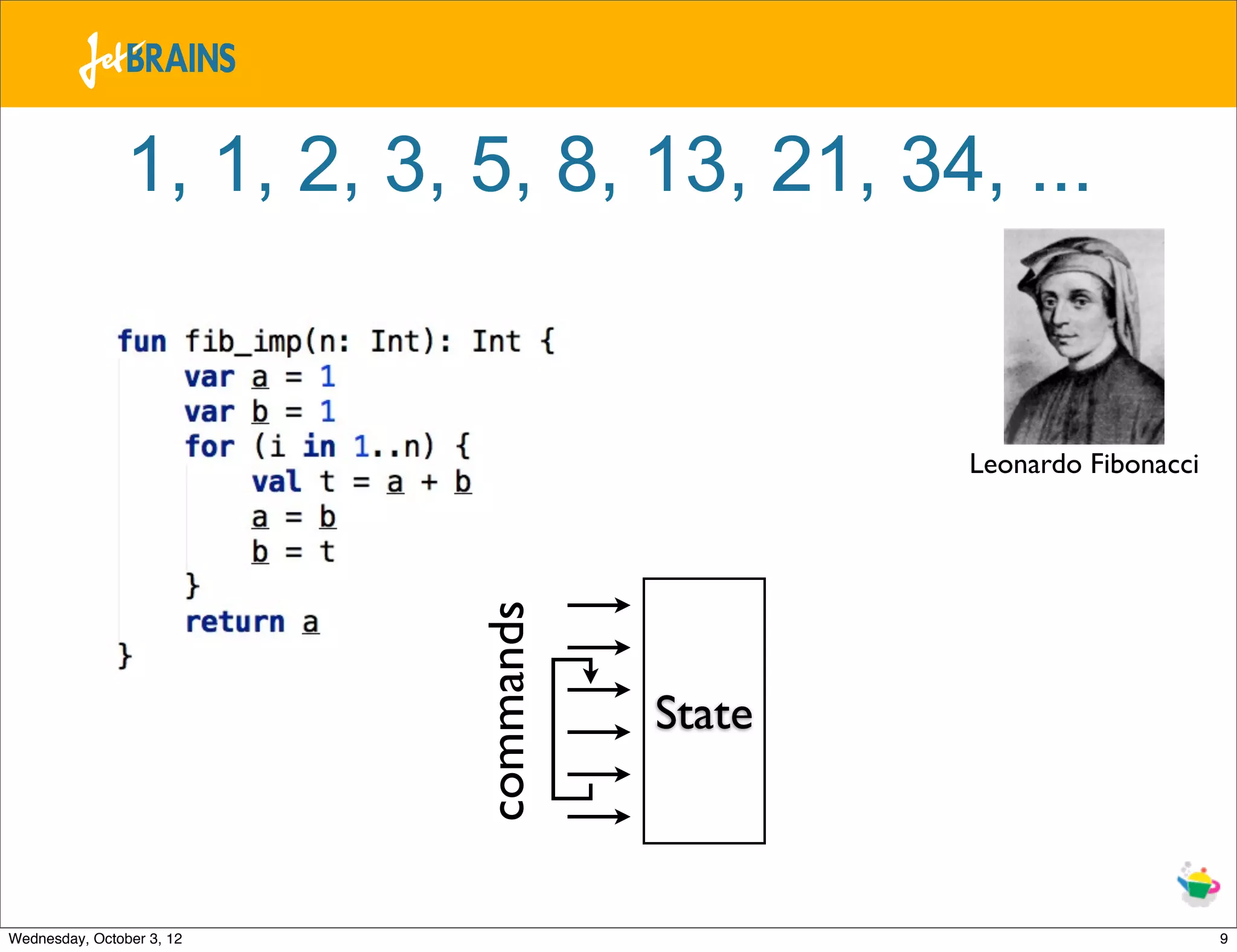 1, 1, 2, 3, 5, 8, 13, 21, 34, ... Leonardo Fibonacci commands State Wednesday, October 3, 12 9 