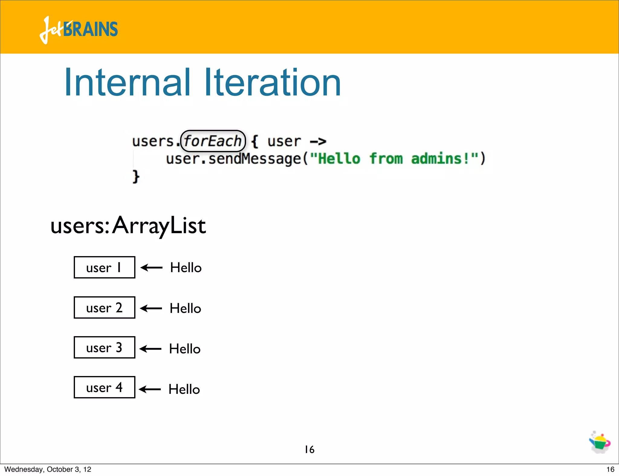 Internal Iteration users: ArrayList user 1 Hello user 2 Hello user 3 Hello user 4 Hello 16 Wednesday, October 3, 12 16 