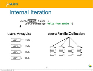 Internal Iteration


            users: ArrayList                users: ParallelCollection
                      user 1   ...