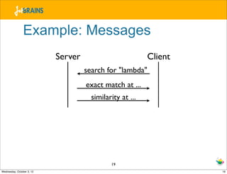 Example: Messages
                           Server                         Client
                                    sea...