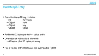 © 2013 IBM Corporation23
HashMap$Entry
 Each HashMap$Entry contains:
– int KeyHash
– Object next
– Object key
– Object value
 Additional 32bytes per key ↔ value entry
 Overhead of HashMap is therefore:
– 48 bytes, plus 36 bytes per entry
 For a 10,000 entry HashMap, the overhead is ~360K
 
