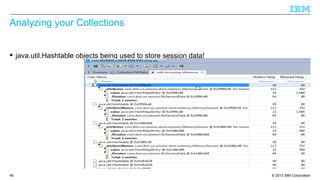 © 2013 IBM Corporation45
Analyzing your Collections
 java.util.Hashtable objects being used to store session data!
 
