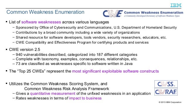 list of common weaknesses
