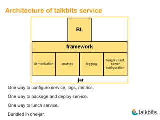 Architecture of talkbits service
One way to configure service, logs, metrics.
One way to package and deploy service.
One way to lunch service.
Bundled in one-jar.
 