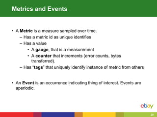 20
Metrics and Events
• A Metric is a measure sampled over time.
– Has a metric id as unique identifies
– Has a value
• A gauge, that is a measurement
• A counter that increments (error counts, bytes
transferred).
– Has “tags” that uniquely identify instance of metric from others
• An Event is an occurrence indicating thing of interest. Events are
aperiodic.
 