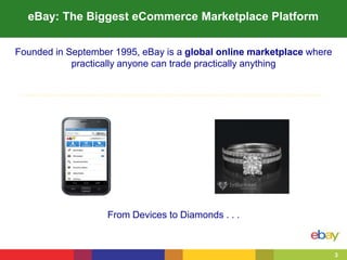 3
eBay: The Biggest eCommerce Marketplace Platform
Founded in September 1995, eBay is a global online marketplace where
practically anyone can trade practically anything
From Devices to Diamonds . . .
 