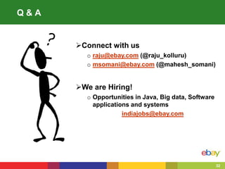 32
Connect with us
o raju@ebay.com (@raju_kolluru)
o msomani@ebay.com (@mahesh_somani)
We are Hiring!
o Opportunities in Java, Big data, Software
applications and systems
indiajobs@ebay.com
Q & A
 