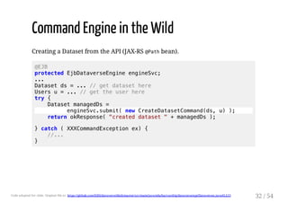 Command pattern vs. MVC: Lean Beans (are made of this) | PDF