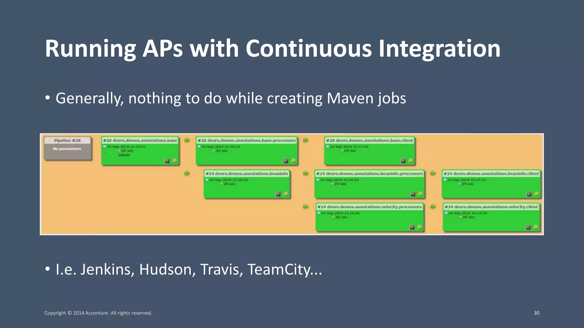 Running APs with Continuous Integration • Generally, nothing to do while creating Maven jobs • I.e. Jenkins, Hudson, Travis, TeamCity... Copyright © 2014 Accenture. All rights reserved. 30 