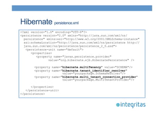 Hibernate persistence.xml 
<?xml version="1.0" encoding="UTF-8"?> 
<persistence version="2.0" xmlns="http://java.sun.com/xml/ns/ 
persistence" xmlns:xsi="http://www.w3.org/2001/XMLSchema-instance" 
xsi:schemaLocation="http://java.sun.com/xml/ns/persistence http:// 
java.sun.com/xml/ns/persistence/persistence_2_0.xsd"> 
<persistence-unit name="default"> 
<properties> 
<property name="javax.persistence.provider" 
value="org.hibernate.ejb.HibernatePersistence" /> 
<property name="hibernate.multiTenancy" value="SCHEMA"/> 
<property name="hibernate.tenant_identifier_resolver" 
value="yourpackage.SchemaResolver"/> 
<property name="hibernate.multi_tenant_connection_provider" 
value="yourpackage.MultiTenantProvider"/> 
</properties> 
</persistence-unit> 
</persistence> 
 