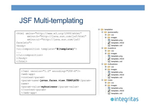 JSF Multi-templating 
<html xmlns="http://www.w3.org/1999/xhtml” 
xmlns:h="http://java.sun.com/jsf/html” 
xmlns:ui="http://java.sun.com/jsf/ 
facelets"> 
<body> 
<ui:composition template="#{template}”> 
... 
</ui:composition> 
</body> 
</html> 
<?xml version="1.0" encoding="UTF-8"?> 
<web-app> 
<context-param> 
<param-name>javax.faces.view.TEMPLATE</param-name> 
<param-value>mybusiness</param-value> 
</context-param> 
</web-app> 
 