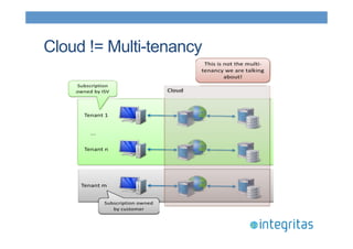Cloud != Multi-tenancy 
 