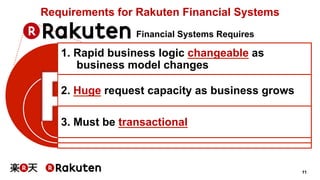 11 
Requirements for Rakuten Financial Systems 
Financial Systems Requires 
1. Rapid business logic changeable as 
business model changes 
2. Huge request capacity as business grows 
3. Must be transactional 
 