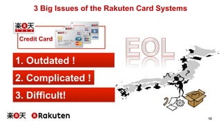 12 
3 Big Issues of the Rakuten Card Systems 
Credit Card 
1. Outdated ! 
2. Complicated ! 
3. Difficult! 
 