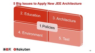 17 
5 Big Issues to Apply New JEE Architecture 
 