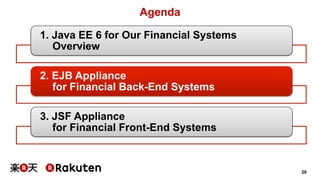29 
Agenda 
1. Java EE 6 for Our Financial Systems 
Overview 
2. EJB Appliance 
for Financial Back-End Systems 
3. JSF Appliance 
for Financial Front-End Systems 
 