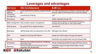 31 
Leverages and advantages 
Services Old Architecture EJB 3.x 
Dependency 
Could inject almost anything, programmatically 
Injection 
too 
Can inject anything in the container including EJBs, data 
sources, JMS and JPA resources but only annotations. 
Transaction 
management Transactional of Spring JTA 
Persistence iBatis Tightly integrated through JPA 
State management Web container session management Stateful Session Beans and Extended Persistence 
Context but we still stick to JSF based states 
Web Services By using XFire for registered beans. JAX-WS 2.0 
Messaging JMSTemplate adds nice abstraction over JMS. Message Driven Beans. 
AOP AspectJ and Spring AOP alliance. Simple but limited support through interceptors. 
Security None Declarative and programmatic security through JAAS. 
Scheduling Must add and configure Quartz for scheduling. 
None were used Simple scheduling possible through EJB Timer service 
Remoting Remote transactions and security are not 
supported. Not standardized. 
Integrated support through Session Bean remote 
interfaces. 
 