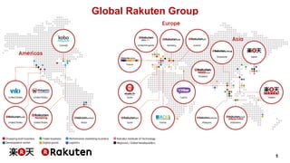 5 
Global Rakuten Group 
 