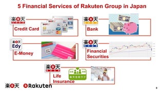 9 
5 Financial Services of Rakuten Group in Japan 
Life 
Insurance 
Credit Card 
E-Money 
Bank 
Financial 
Securities 
 