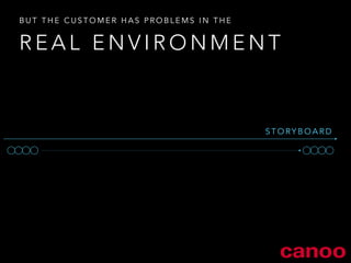 BUT THE CUSTOMER HAS PROBLEMS IN THE 
REAL ENVIRONMENT 
STORYBOARD 
 