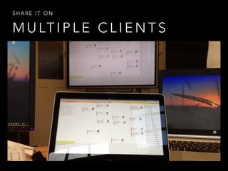 SHARE IT ON 
MULTIPLE CLIENTS 
 