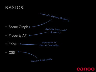 BASICS 
• Scene Graph 
• Property API 
• FXML 
• CSS 
Controls, Layout, Rendering 
Bind the Data model 
& the UI 
Separation of 
View & Controller 
Flexible & Skinnable 
 