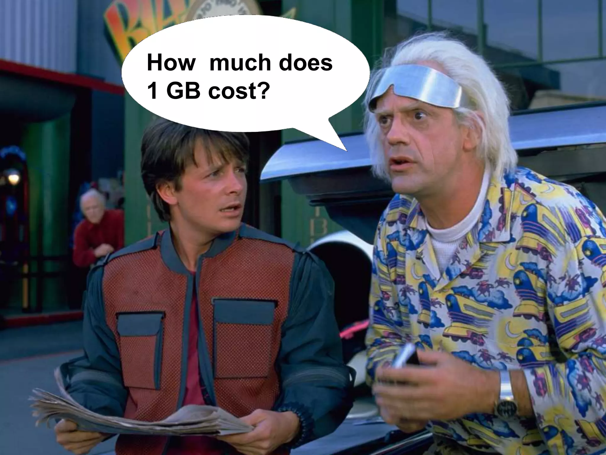 ”Back to the Future”How much does
1 GB cost?
 