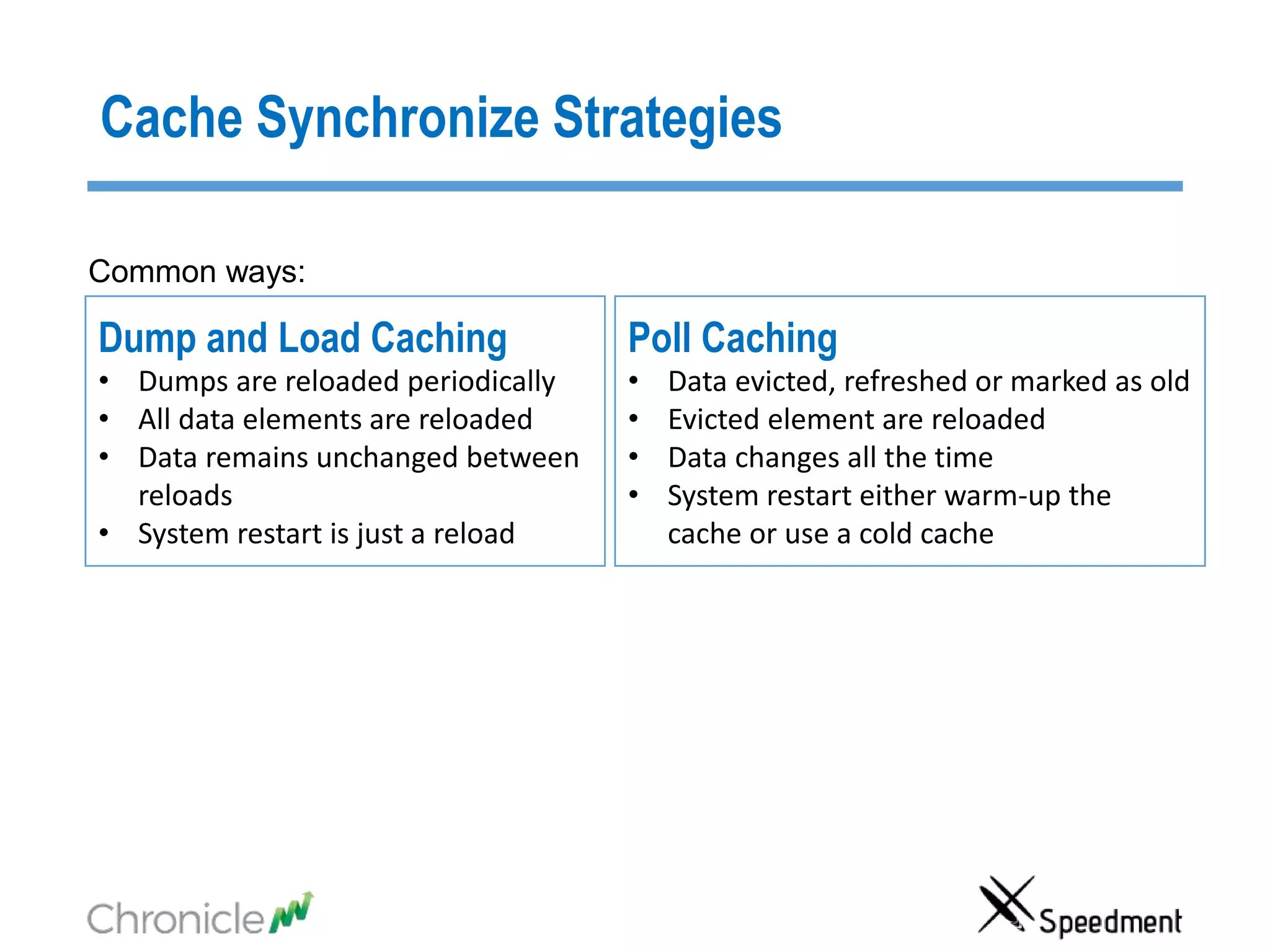 Cache Synchronize Strategies
Poll Caching
• Data evicted, refreshed or marked as old
• Evicted element are reloaded
• Data changes all the time
• System restart either warm-up the
cache or use a cold cache
Dump and Load Caching
• Dumps are reloaded periodically
• All data elements are reloaded
• Data remains unchanged between
reloads
• System restart is just a reload
Common ways:
 