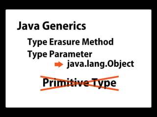 JavaOne 2015 - Java SE Update