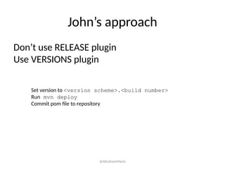 John’s approach
Don’t use RELEASE plugin
Use VERSIONS plugin
Set version to <version scheme>.<build number>
Run mvn deploy
Commit pom file to repository
@AbrahamMarin
 